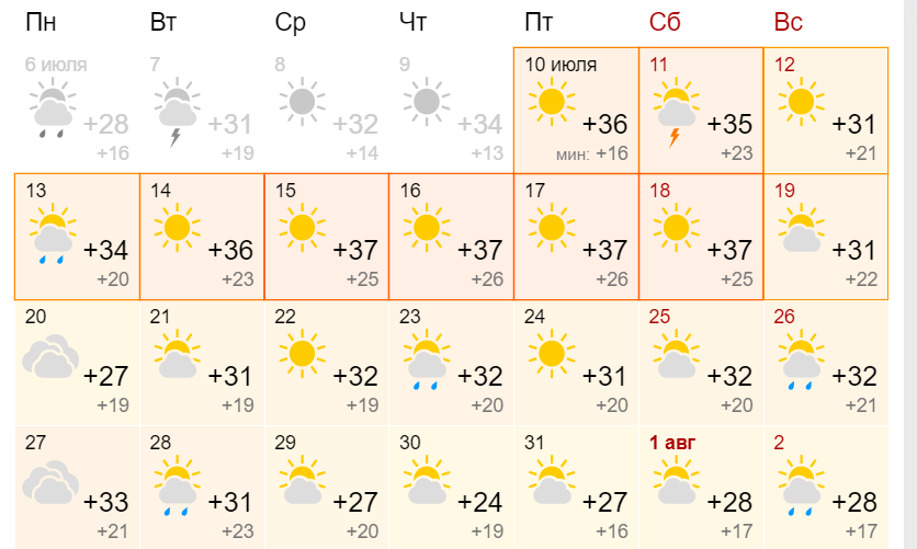 Прогноз погоды на 10 дней челябинск 2024